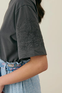 You added <b><u>LM Lauriane Tee in Charcoal</u></b> to your cart.