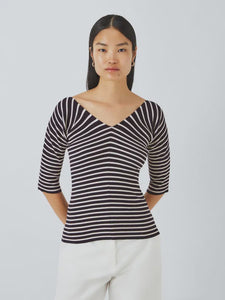 You added <b><u>MM Oceano Striped Top in Navy</u></b> to your cart.