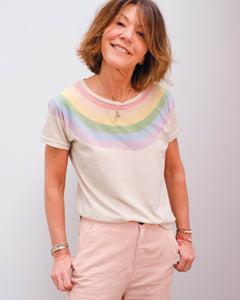 You added <b><u>JU Rainbow yoke tee in aluminium</u></b> to your cart.